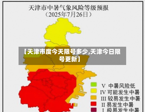 【天津市度今天限号多少,天津今日限号更新】