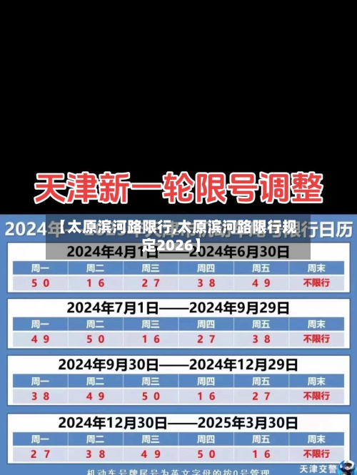 【太原滨河路限行,太原滨河路限行规定2026】-第3张图片
