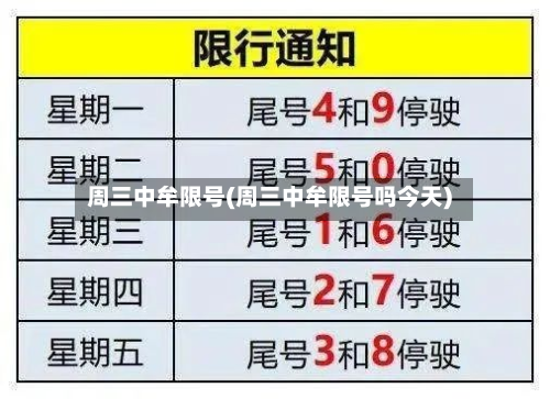 周三中牟限号(周三中牟限号吗今天)-第3张图片