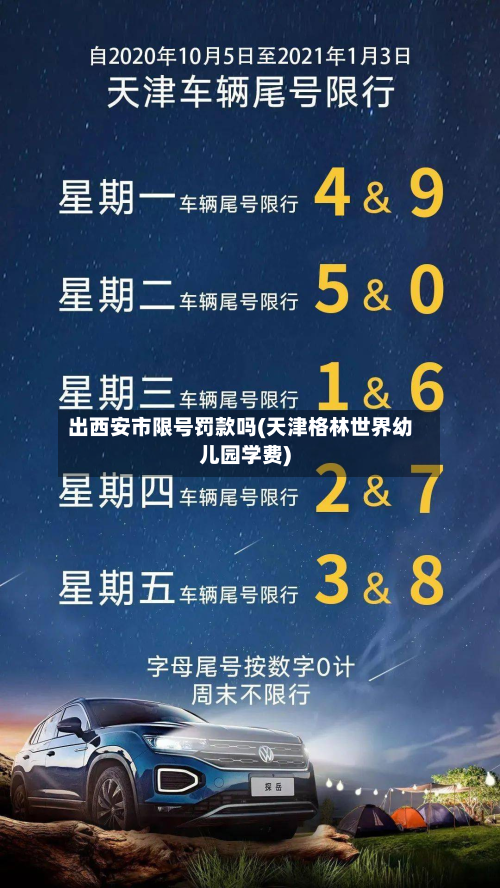 出西安市限号罚款吗(天津格林世界幼儿园学费)