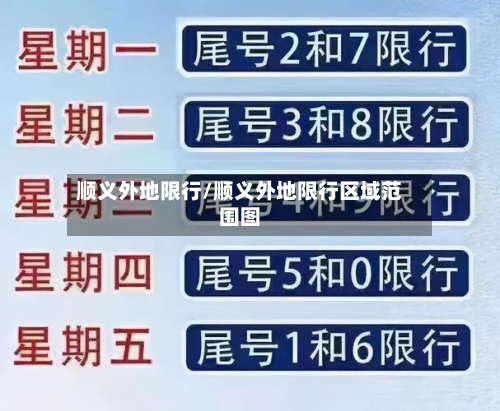 顺义外地限行/顺义外地限行区域范围图-第2张图片