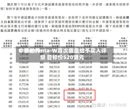 中银世界：Momenta-W首次覆盖给予买入评级 目标价520港元-第1张图片