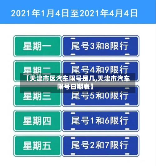 【天津市区汽车限号是几,天津市汽车限号日期表】