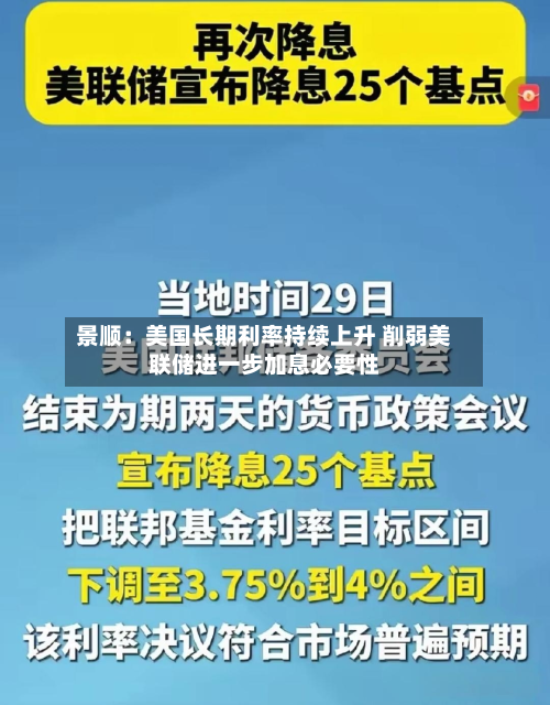 景顺：美国长期利率持续上升 削弱美联储进一步加息必要性