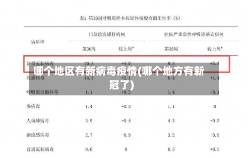 哪个地区有新病毒疫情(哪个地方有新冠了)-第3张图片