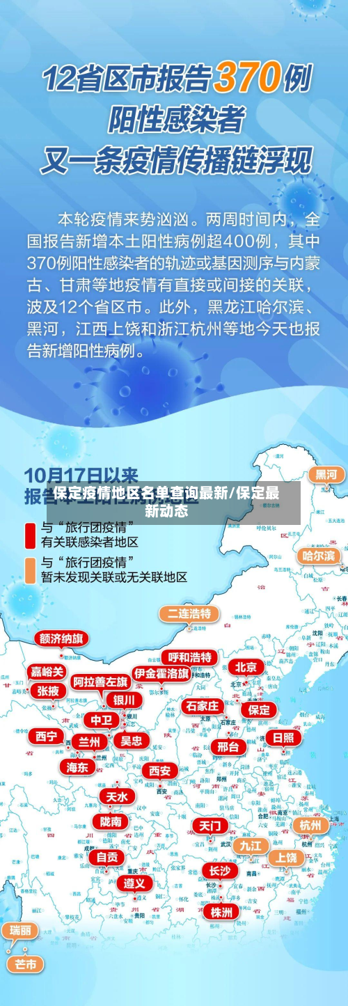 保定疫情地区名单查询最新/保定最新动态