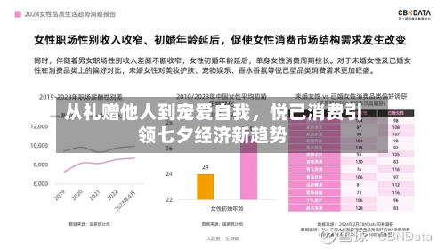 从礼赠他人到宠爱自我，悦己消费引领七夕经济新趋势-第3张图片