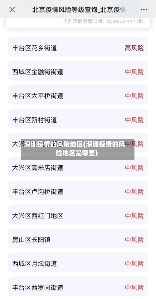深圳疫情的风险地区(深圳疫情的风险地区是哪里)-第2张图片