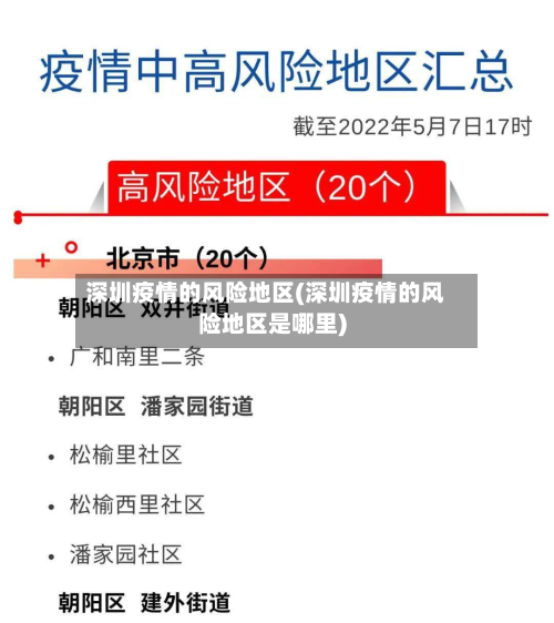 深圳疫情的风险地区(深圳疫情的风险地区是哪里)