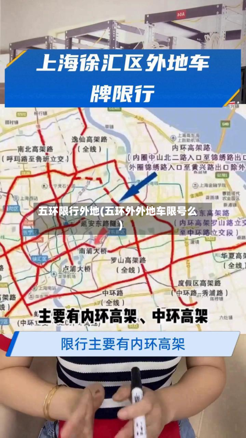 五环限行外地(五环外外地车限号么)