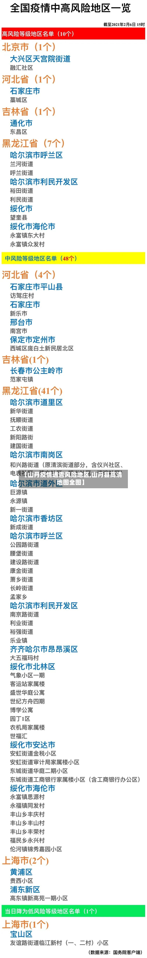 【山丹疫情通告风险地区,山丹县高清地图全图】