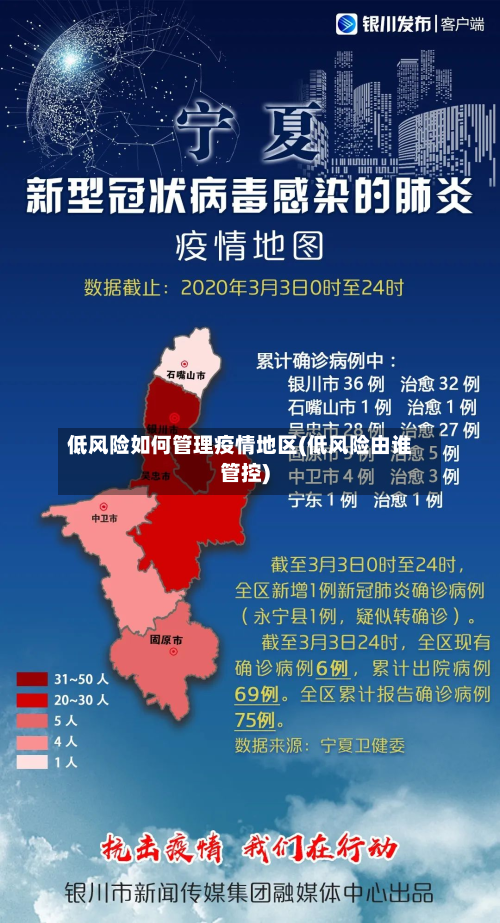 低风险如何管理疫情地区(低风险由谁管控)
