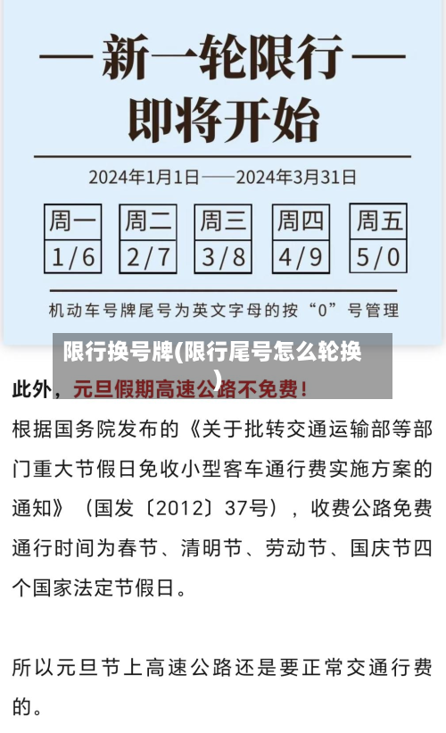限行换号牌(限行尾号怎么轮换)