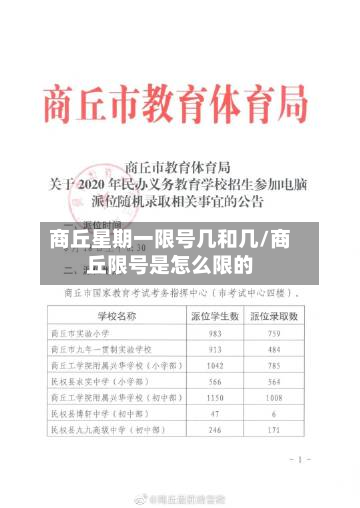 商丘星期一限号几和几/商丘限号是怎么限的