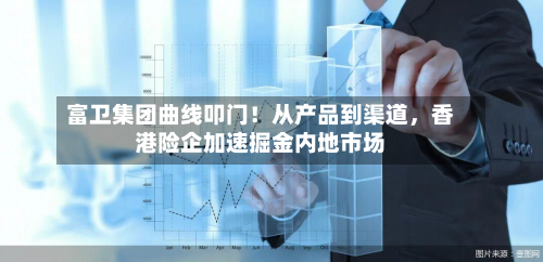 富卫集团曲线叩门！从产品到渠道，香港险企加速掘金内地市场-第2张图片