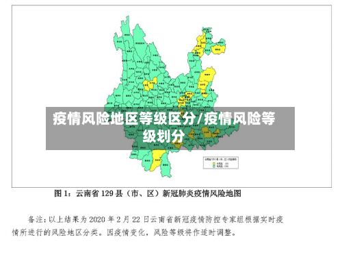 疫情风险地区等级区分/疫情风险等级划分-第3张图片