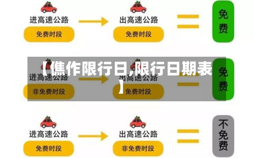 【僬作限行日,限行日期表】-第2张图片