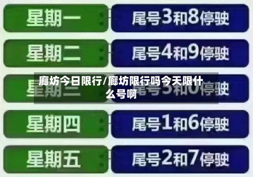 廊坊今日限行/廊坊限行吗今天限什么号啊-第3张图片