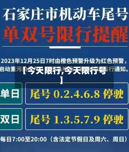 【今天限行,今天限行号】