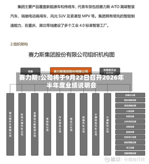 赛力斯:公司将于9月22日召开2026年半年度业绩说明会