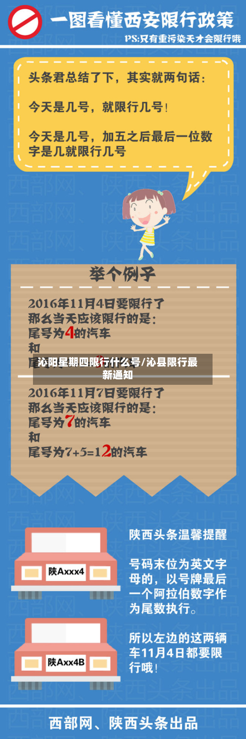 沁阳星期四限行什么号/沁县限行最新通知-第2张图片