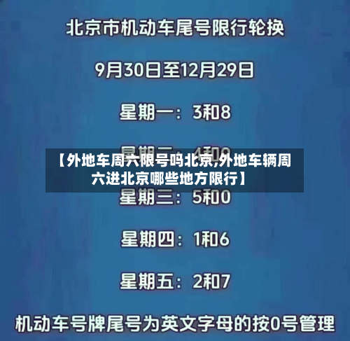 【外地车周六限号吗北京,外地车辆周六进北京哪些地方限行】-第3张图片