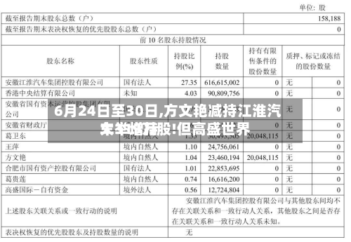 6月24日至30日,方文艳减持江淮汽车319万股!但高盛世界
大举增持-第3张图片