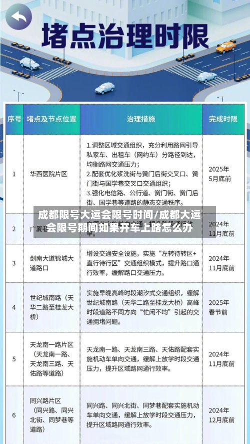 成都限号大运会限号时间/成都大运会限号期间如果开车上路怎么办-第3张图片
