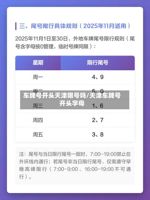 车牌号开头天津限号吗/天津车牌号开头字母