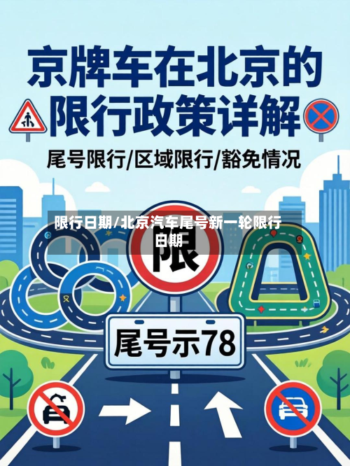 限行日期/北京汽车尾号新一轮限行日期