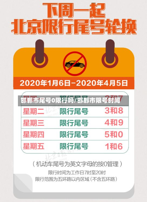邯郸市尾号0限行吗/邯郸市限号时间