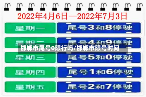 邯郸市尾号0限行吗/邯郸市限号时间-第2张图片