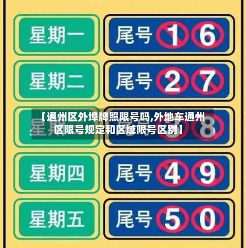 【通州区外埠牌照限号吗,外地车通州区限号规定和区域限号区别】-第3张图片