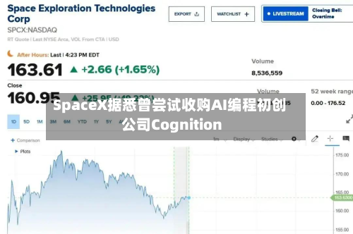 SpaceX据悉曾尝试收购AI编程初创公司Cognition