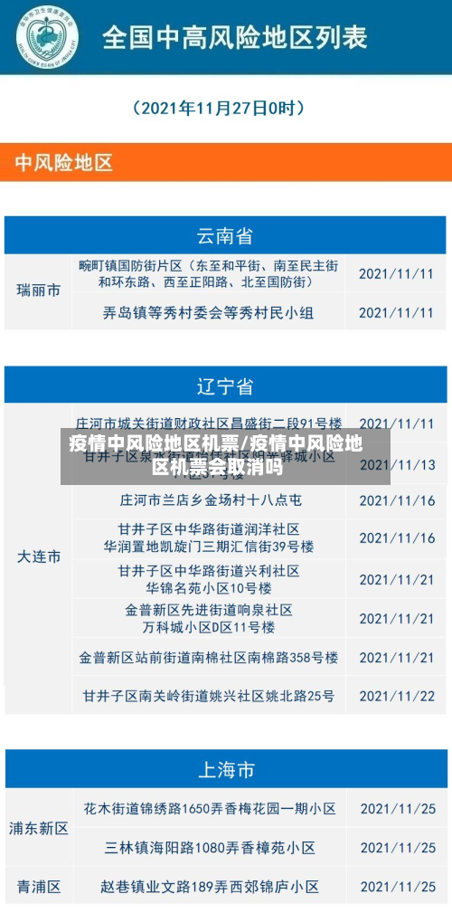 疫情中风险地区机票/疫情中风险地区机票会取消吗