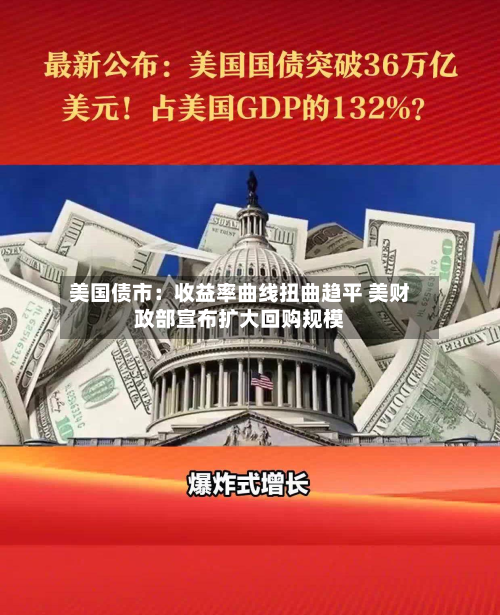 美国债市：收益率曲线扭曲趋平 美财政部宣布扩大回购规模-第3张图片