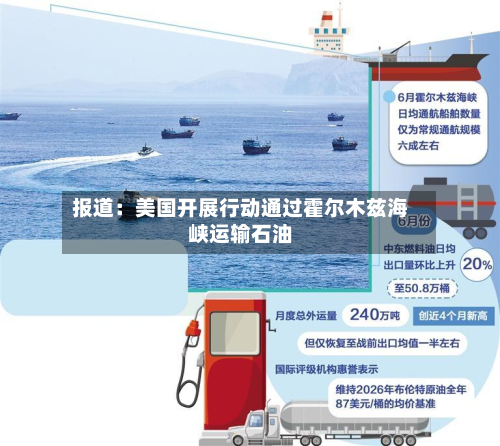 报道：美国开展行动通过霍尔木兹海峡运输石油-第1张图片