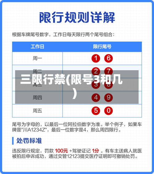 三限行禁(限号3和几)