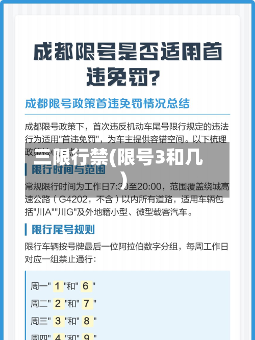 三限行禁(限号3和几)-第3张图片