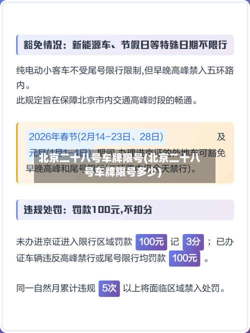 北京二十八号车牌限号(北京二十八号车牌限号多少)