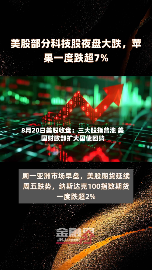 8月20日美股收盘:三大股指普涨 美国财政部扩大国债回购-第1张图片