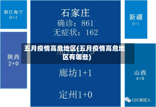 五月疫情高危地区(五月疫情高危地区有哪些)