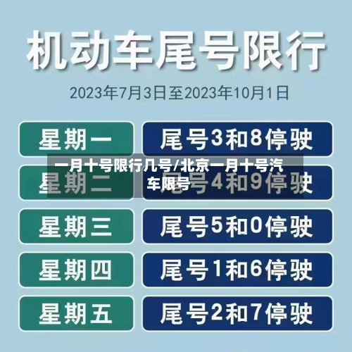 一月十号限行几号/北京一月十号汽车限号