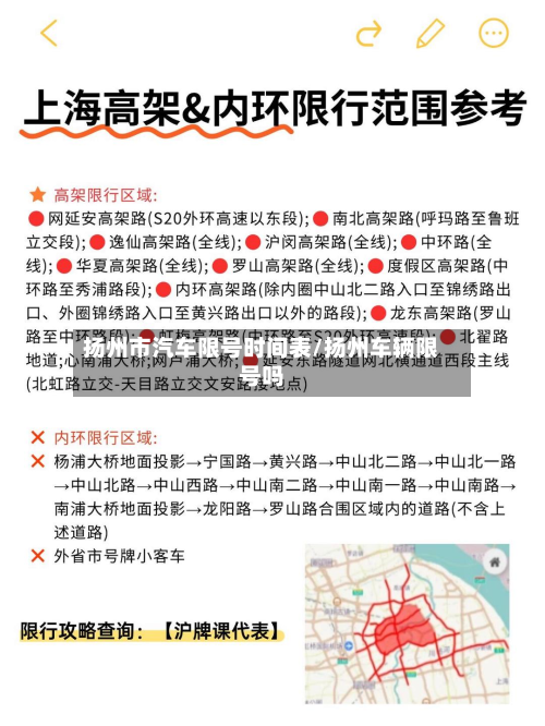 扬州市汽车限号时间表/扬州车辆限号吗