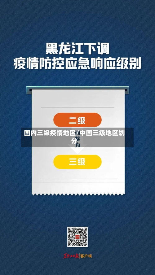 国内三级疫情地区/中国三级地区划分