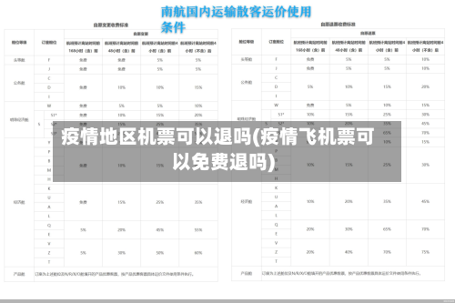 疫情地区机票可以退吗(疫情飞机票可以免费退吗)