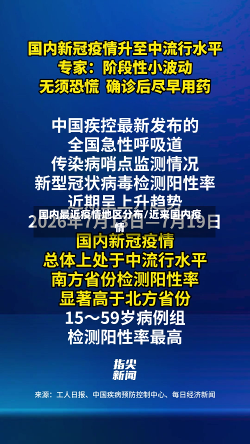 国内最近疫情地区分布/近来国内疫情-第2张图片