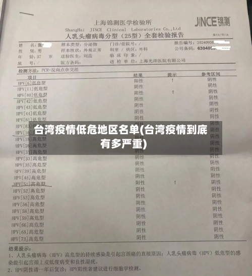 台湾疫情低危地区名单(台湾疫情到底有多严重)-第2张图片