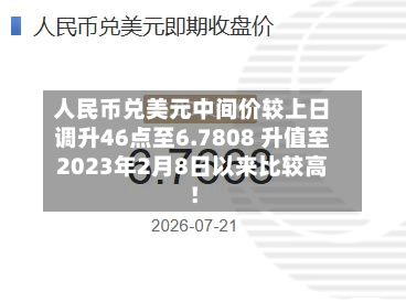 人民币兑美元中间价较上日调升46点至6.7808 升值至2023年2月8日以来比较高
!-第1张图片