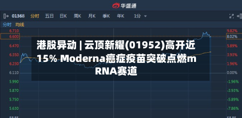 港股异动 | 云顶新耀(01952)高开近15% Moderna癌症疫苗突破点燃mRNA赛道